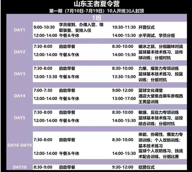 美国篮球训练计划一整套_2