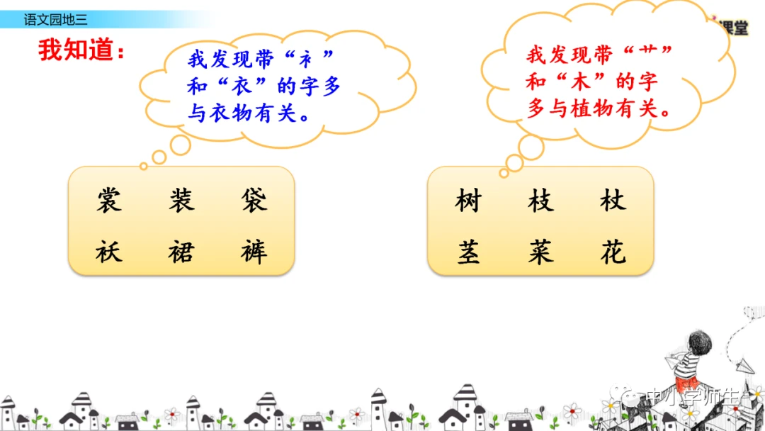 美国篮球训练计划一整套_1